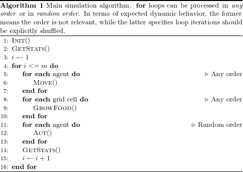Towards a standard model for research in agent-based modeling and ...